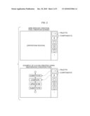 APPLICATION DEVELOPMENT SUPPORT DEVICE, PROGRAM, AND RECORDING MEDIUM diagram and image