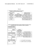 APPLICATION DEVELOPMENT SUPPORT DEVICE, PROGRAM, AND RECORDING MEDIUM diagram and image