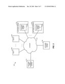 METHOD AND SYSTEM FOR MANAGING SOFTWARE ISSUES diagram and image