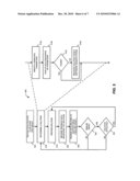 METHOD AND SYSTEM FOR MANAGING SOFTWARE ISSUES diagram and image