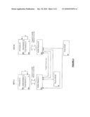 Multiple ECU Software-In-The-Loop Simulation Environment diagram and image