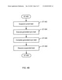 HIGH PERFORMANCE IMPLEMENTATION OF THE OPENMP TASKING FEATURE diagram and image