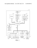 MESSAGE SELECTION FOR INTER-THREAD COMMUNICATION IN A MULTITHREADED PROCESSOR diagram and image