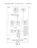 MESSAGE SELECTION FOR INTER-THREAD COMMUNICATION IN A MULTITHREADED PROCESSOR diagram and image