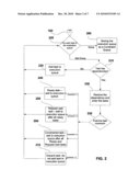 SYSTEM AND METHOD FOR ORDERING TASKS WITH COMPLEX INTERRELATIONSHIPS diagram and image