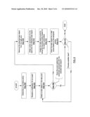 METHOD AND SYSTEM FOR HEURISTICS-BASED TASK SCHEDULING diagram and image