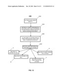 SYSTEMS AND METHODS FOR MEDIA GUIDANCE APPLICATIONS FOR BROWSING VIDEO-ON-DEMAND LISTINGS diagram and image