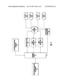 DELIVERY OF PRE-STATISTICALLY MULTIPLEXED STREAMS IN A VOD SYSTEM diagram and image