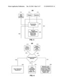 CROSS PLATFORM ENTERTAINMENT ARCHITECTURE diagram and image