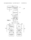 CROSS PLATFORM ENTERTAINMENT ARCHITECTURE diagram and image