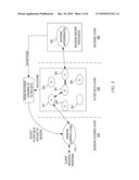 Adaptive Rule Loading and Session Control for Securing Network Delivered Services diagram and image