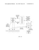 Adaptive Rule Loading and Session Control for Securing Network Delivered Services diagram and image