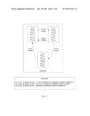 Adaptive Rule Loading and Session Control for Securing Network Delivered Services diagram and image