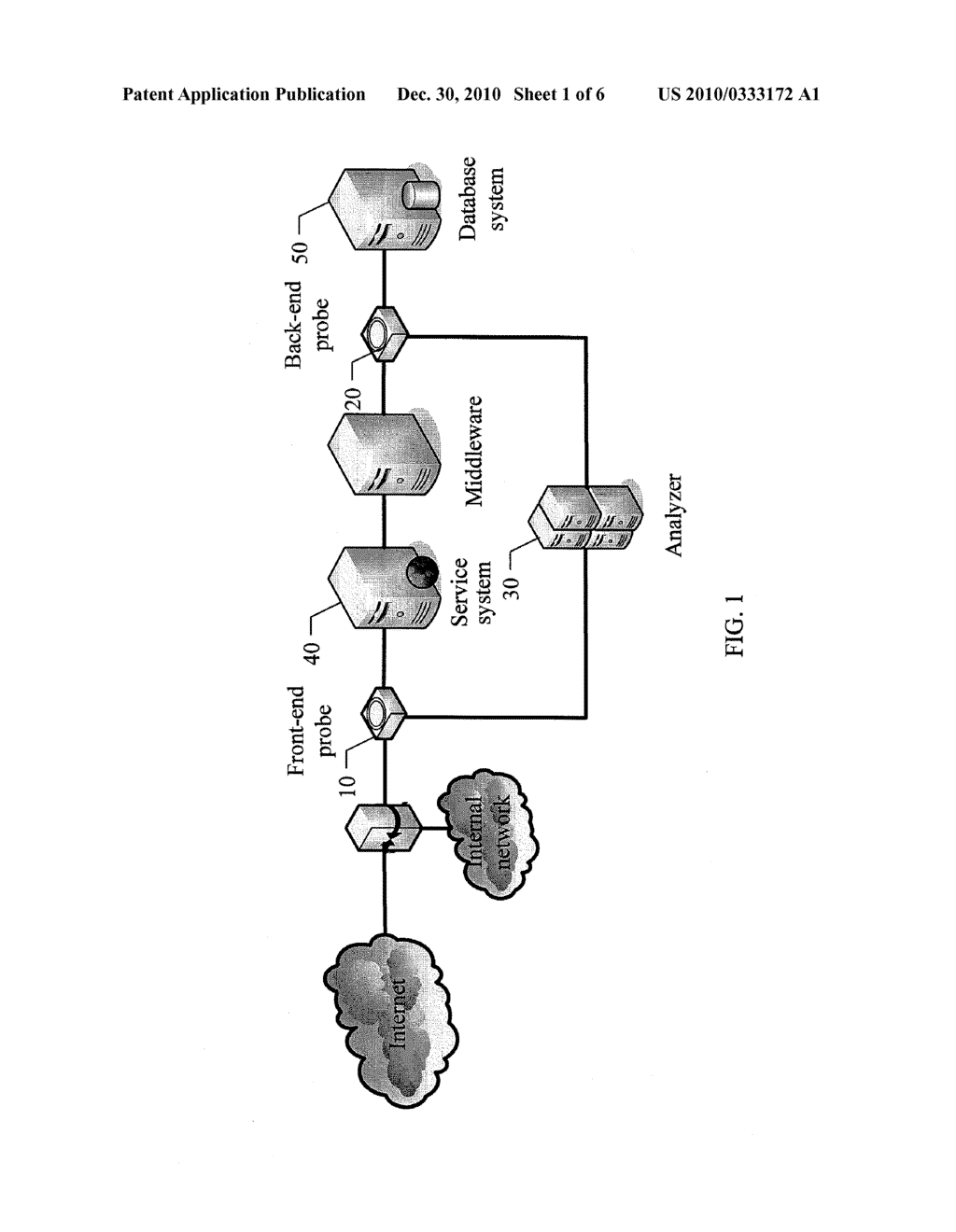 METHOD, APPARATUS AND SYSTEM FOR MONITORING DATABASE SECURITY - diagram, schematic, and image 02