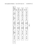 METHOD, APPARATUS AND SYSTEM FOR MONITORING DATABASE SECURITY diagram and image