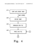 METHOD AND APPARATUS FOR SOFTWARE DOWNLOADS IN A NETWORK diagram and image