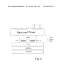 METHOD AND DEVICE FOR DEFENDING AGAINST ATTACKS TO SYSTEMS COMPRISING A PLUG & PLAY FUNCTION diagram and image