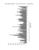 Cottonwood Growth eIF-5A diagram and image