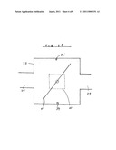 EXHAUST GAS TREATMENT SYSTEM AND METHOD diagram and image