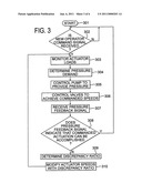 HYDRAULIC SYSTEM HAVING MULTIPLE ACTUATORS AND AN ASSOCIATED CONTROL METHOD diagram and image