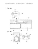 FLOW MEASURING DEVICE diagram and image