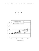 HIGHLY HEAT-CONDUCTIVE COMPOSITE MATERIAL diagram and image