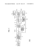 MUSIC COMPOSITION DATA ANALYZING DEVICE, MUSICAL INSTRUMENT TYPE DETECTION DEVICE, MUSIC COMPOSITION DATA ANALYZING METHOD, MUSICAL INSTRUMENT TYPE DETECTION DEVICE, MUSIC COMPOSITION DATA ANALYZING PROGRAM, AND MUSICAL INSTRUMENT TYPE DETECTION PROGRAM diagram and image