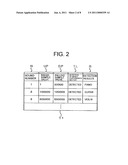 MUSIC COMPOSITION DATA ANALYZING DEVICE, MUSICAL INSTRUMENT TYPE DETECTION DEVICE, MUSIC COMPOSITION DATA ANALYZING METHOD, MUSICAL INSTRUMENT TYPE DETECTION DEVICE, MUSIC COMPOSITION DATA ANALYZING PROGRAM, AND MUSICAL INSTRUMENT TYPE DETECTION PROGRAM diagram and image