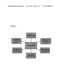 ADMINISTRATION OF INTERFERON FOR PROPHYLAXIS AGAINST OR TREATMENT OF PATHOGENIC INFECTION diagram and image