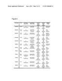 ADMINISTRATION OF INTERFERON FOR PROPHYLAXIS AGAINST OR TREATMENT OF PATHOGENIC INFECTION diagram and image