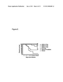 ADMINISTRATION OF INTERFERON FOR PROPHYLAXIS AGAINST OR TREATMENT OF PATHOGENIC INFECTION diagram and image