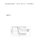 ADMINISTRATION OF INTERFERON FOR PROPHYLAXIS AGAINST OR TREATMENT OF PATHOGENIC INFECTION diagram and image