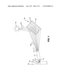 SOLAR ENERGY COLLECTION AND CONVERSION SYSTEM diagram and image