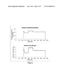 Manipulation of Microfluidic Droplets diagram and image