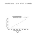 Manipulation of Microfluidic Droplets diagram and image