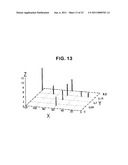 CARBON NANOTUBE SUPPORTING BODY AND PROCESS FOR PRODUCING THE CARBON NANOTUBE SUPPORTING BODY diagram and image