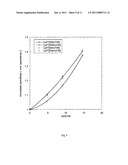 SYSTEM AND METHOD FOR DRILLING USING DRILLING FLUIDS diagram and image