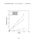 SYSTEM AND METHOD FOR DRILLING USING DRILLING FLUIDS diagram and image