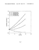 SYSTEM AND METHOD FOR DRILLING USING DRILLING FLUIDS diagram and image