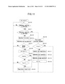 BANKNOTE IDENTIFICATION APPARATUS diagram and image