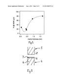  CONTACT ELEMENT AND A CONTACT ARRANGEMENT diagram and image