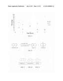 CARBONACEOUS MATERIAL UPGRADING USING SUPERCRITICAL FLUIDS diagram and image