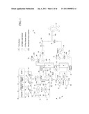 DIALYSIS SYSTEM WITH ENHANCED FEATURES diagram and image