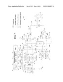 DIALYSIS SYSTEM WITH ENHANCED FEATURES diagram and image