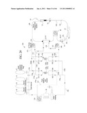 DIALYSIS SYSTEM WITH ENHANCED FEATURES diagram and image