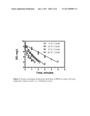 High Performance Nitrifying Sludge For High Ammonium Concentration and Low Temperature Wastewater Treatment diagram and image