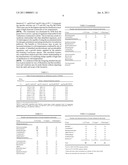 High Performance Nitrifying Sludge For High Ammonium Concentration and Low Temperature Wastewater Treatment diagram and image