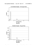 THIN LAYER CHROMATOGRAPHY PLATES AND RELATED METHODS diagram and image