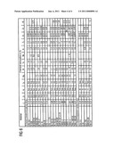 Potential-Free Wire Heating During Welding and Apparatus Therefor diagram and image