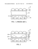 IMAGE SENSOR DEVICE WITH SILICON MICROSTRUCTURES AND FABRICATION METHOD THEREOF diagram and image